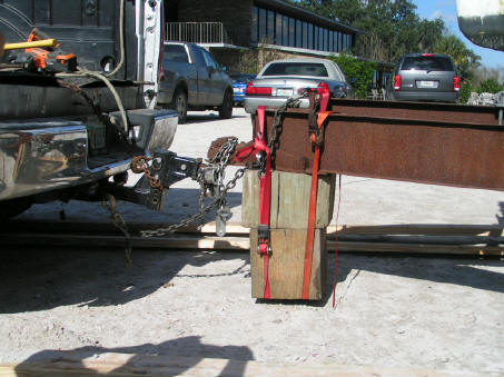 Blocking the trailer hitch, which is battling with the load